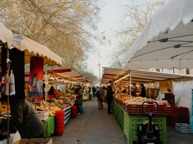 LA Farmers Markets