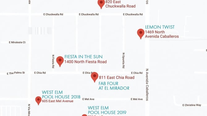 Neighborhood Walking Tour: El Mirador